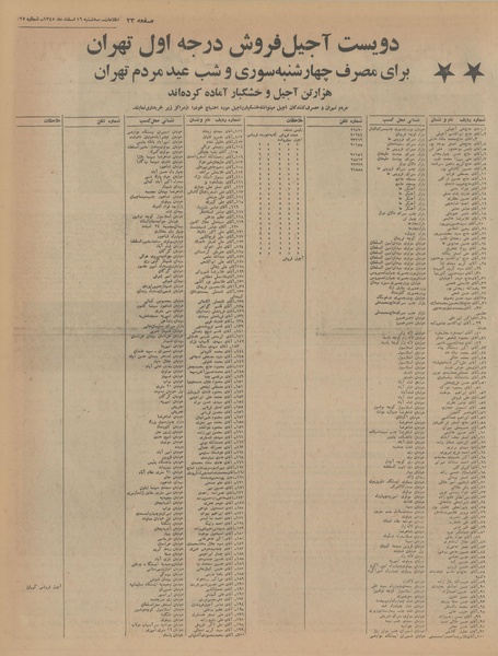 پرونده:Ettelaat13451216.pdf