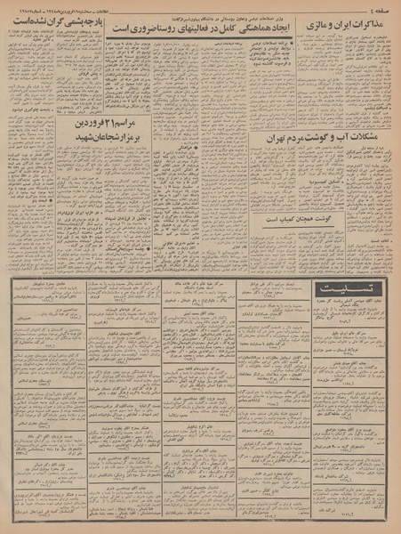 پرونده:Ettelaat13480119.pdf