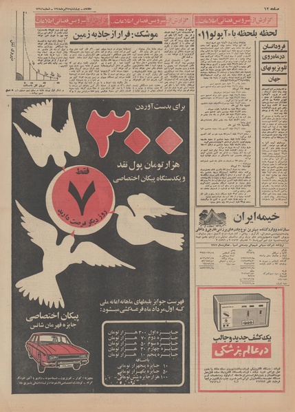 پرونده:Ettelaat13480425.pdf