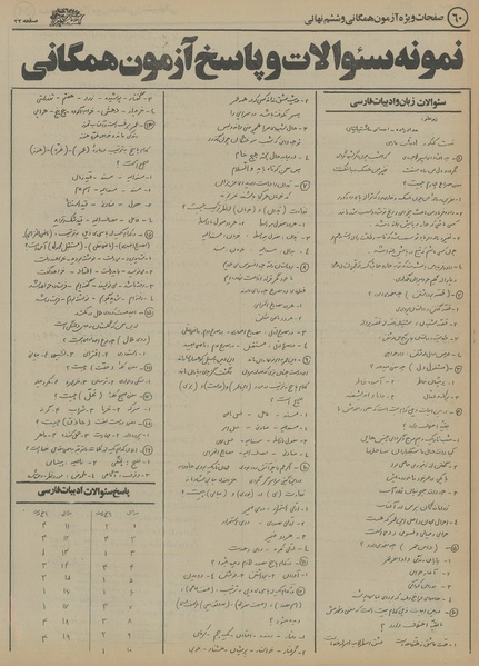 پرونده:Ettelaat13550212.pdf