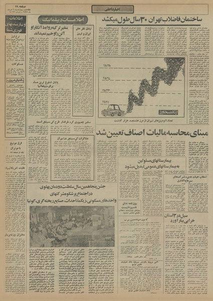 پرونده:Ettelaat13550506.pdf