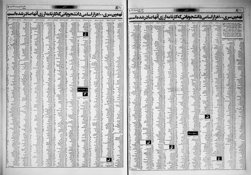 پرونده:Ettelaat13600601.pdf