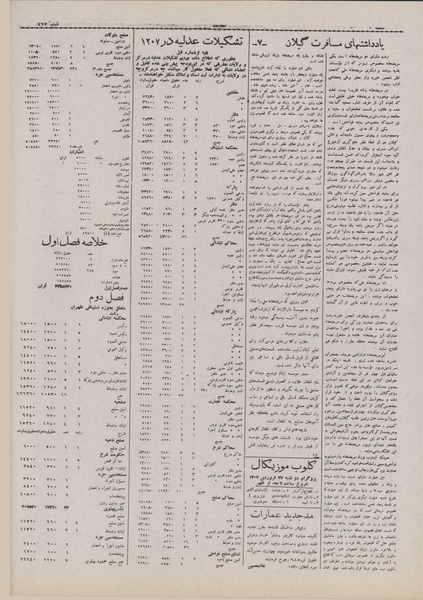پرونده:Ettelaat13070127.pdf
