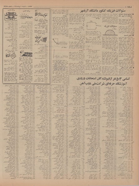 پرونده:Ettelaat13470415.pdf