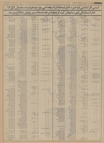 پرونده:Ettelaat13530228.pdf