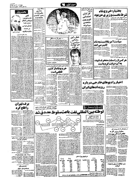 پرونده:Kayhan571020.pdf