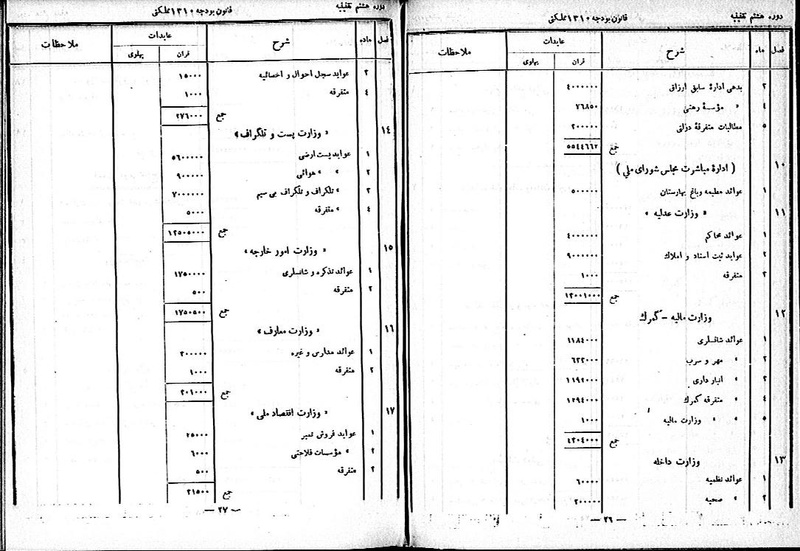 پرونده:Moz 8 18.pdf