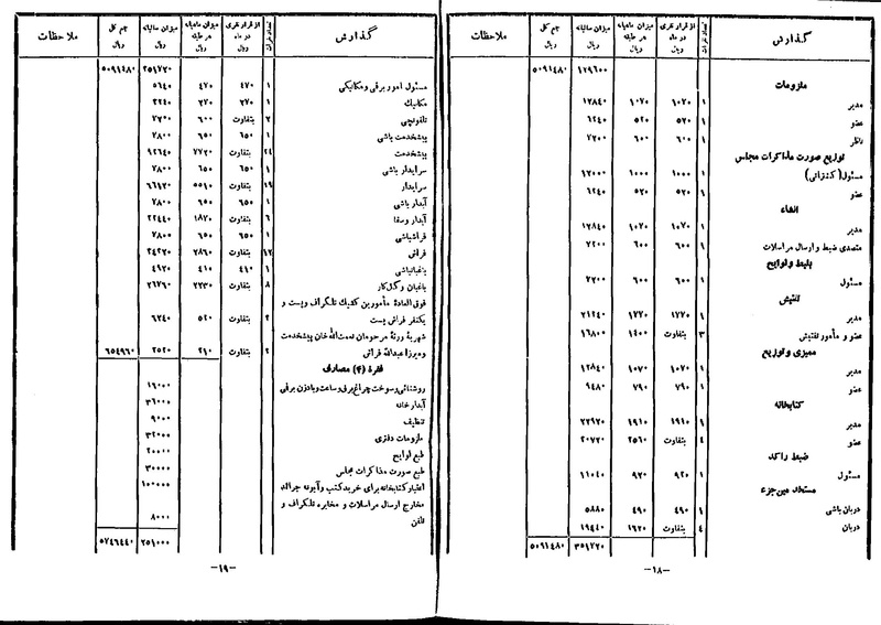 پرونده:Moz 9 131.pdf