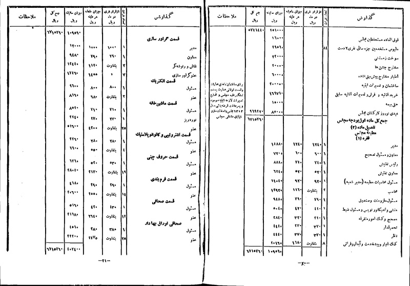 پرونده:Moz 9 131.pdf