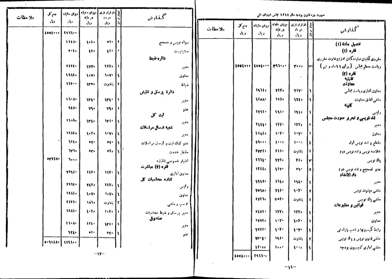 پرونده:Moz 9 131.pdf