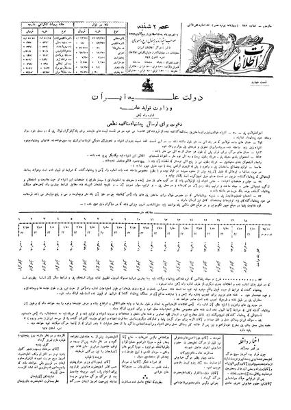 پرونده:Ettelaat13060606.pdf