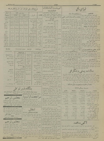 پرونده:Ettelaat13170723.pdf