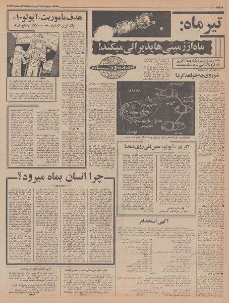 پرونده:Ettelaat13480231.pdf