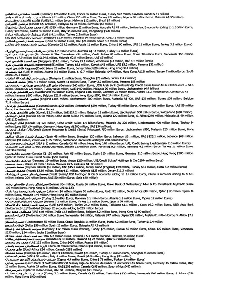 پرونده:ویرانگران پوشینه دوم.pdf