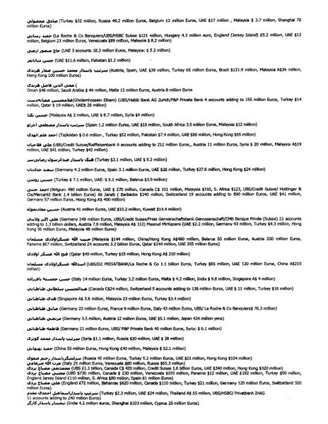 پرونده:ویرانگران پوشینه دوم.pdf