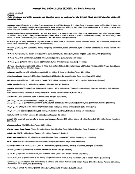 پرونده:ویرانگران پوشینه دوم.pdf