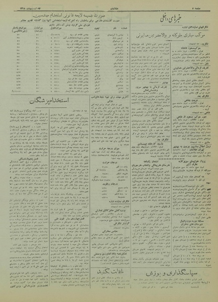پرونده:Ettelaat13180224.pdf