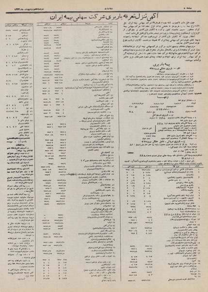 پرونده:Ettelaat13320207.pdf