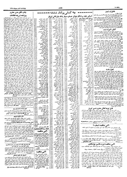 پرونده:Ettelaat13381106.pdf