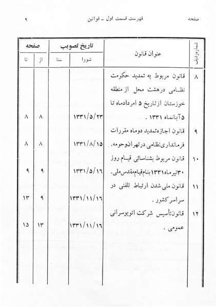 پرونده:Majlis 17.pdf