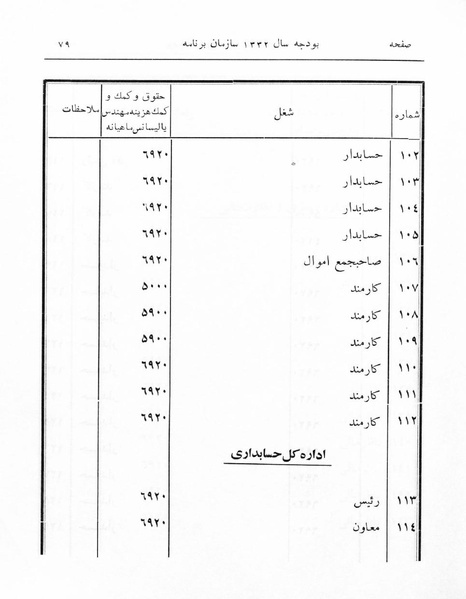پرونده:Majlis 17.pdf
