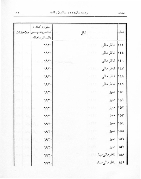 پرونده:Majlis 17.pdf