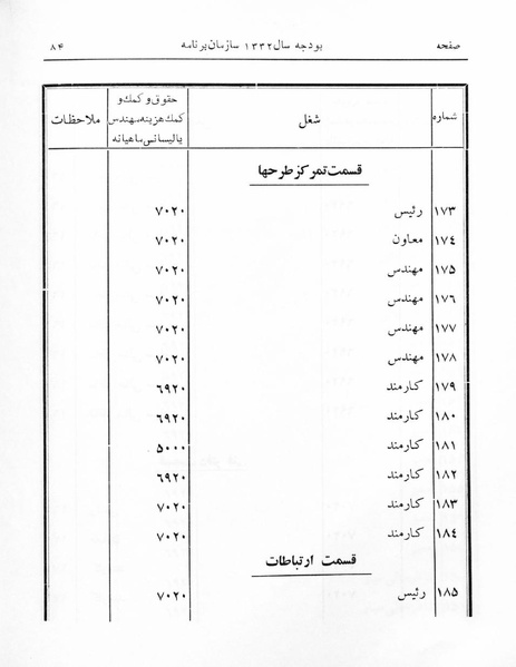 پرونده:Majlis 17.pdf