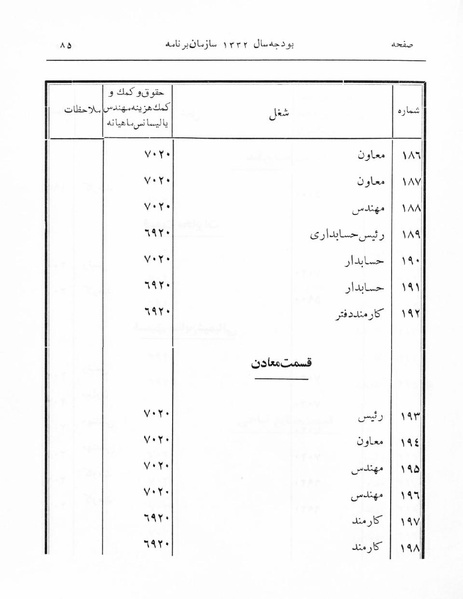 پرونده:Majlis 17.pdf
