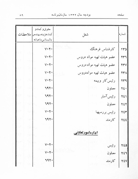 پرونده:Majlis 17.pdf
