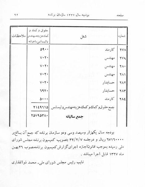 پرونده:Majlis 17.pdf