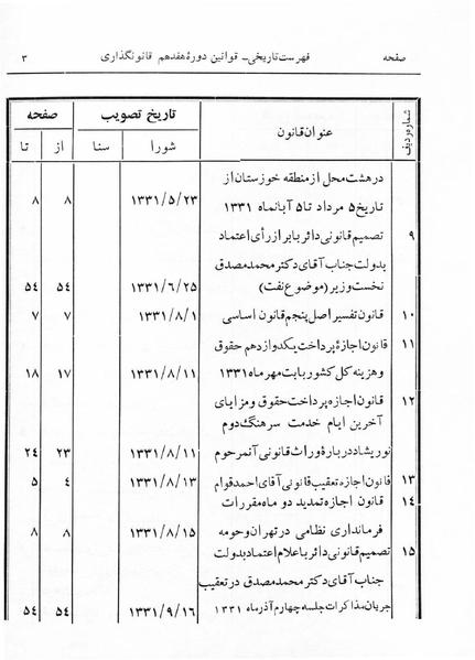 پرونده:Majlis 17.pdf