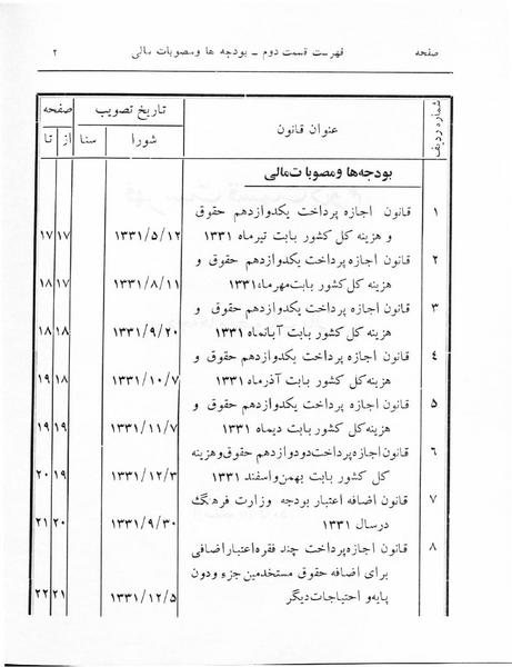 پرونده:Majlis 17.pdf