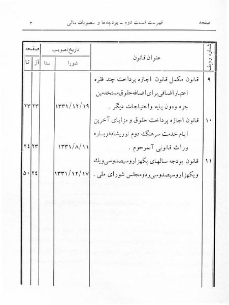 پرونده:Majlis 17.pdf