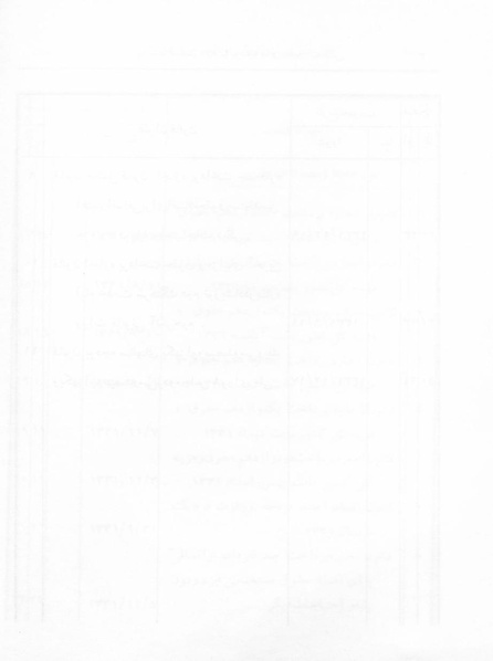 پرونده:Majlis 17.pdf