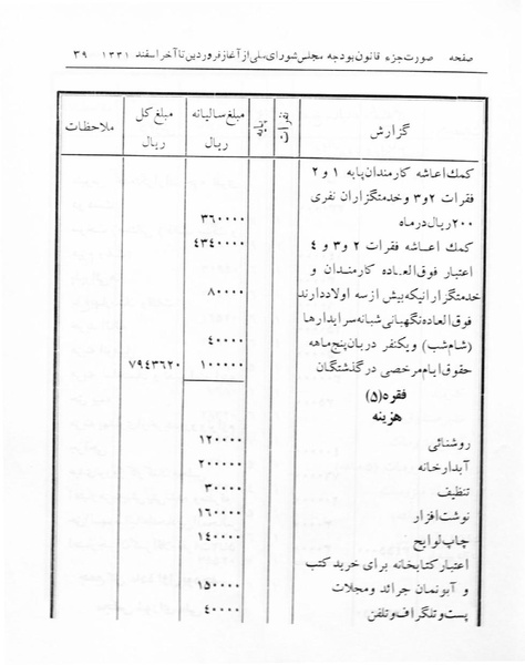 پرونده:Majlis 17.pdf