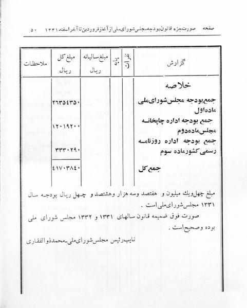 پرونده:Majlis 17.pdf