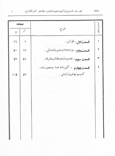 پرونده:Majlis 17.pdf