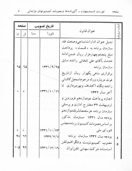 پرونده:Majlis 17.pdf