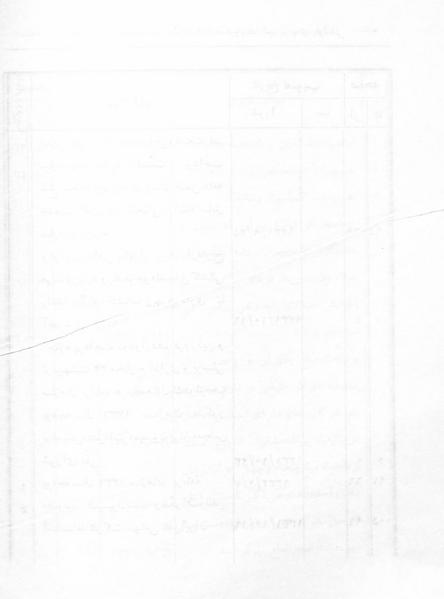 پرونده:Majlis 17.pdf