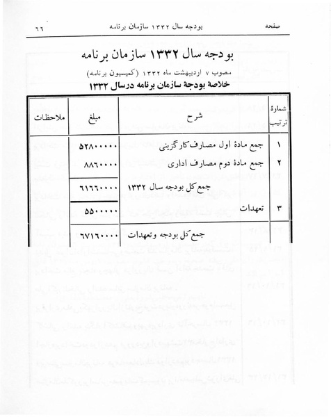 پرونده:Majlis 17.pdf