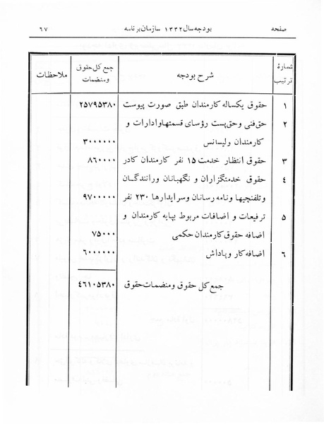 پرونده:Majlis 17.pdf