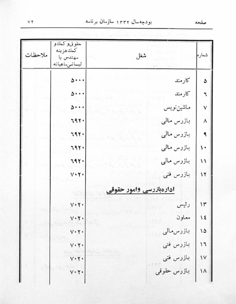 پرونده:Majlis 17.pdf