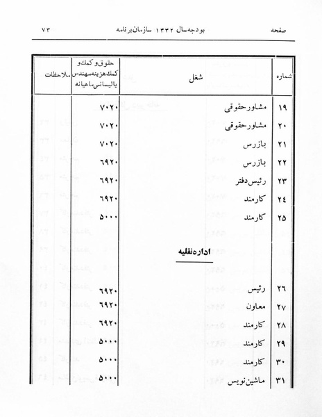 پرونده:Majlis 17.pdf