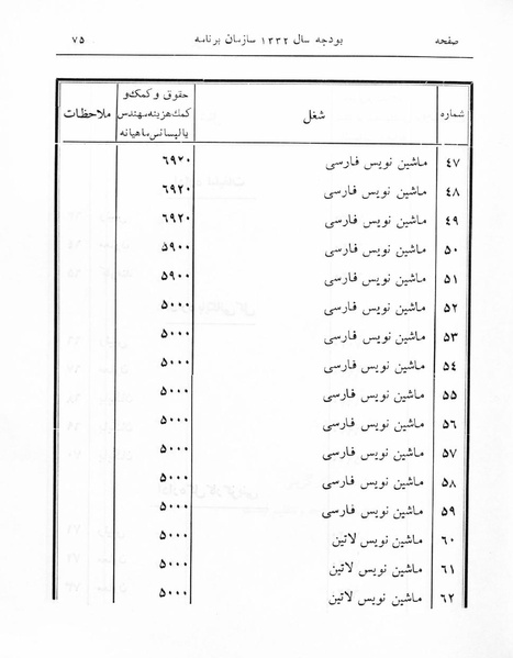 پرونده:Majlis 17.pdf