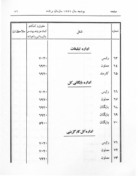 پرونده:Majlis 17.pdf