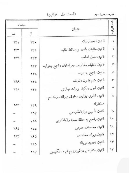 پرونده:Majlis Melli 2o.pdf