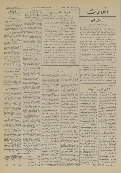 پرونده:Ettelaat13200611.pdf