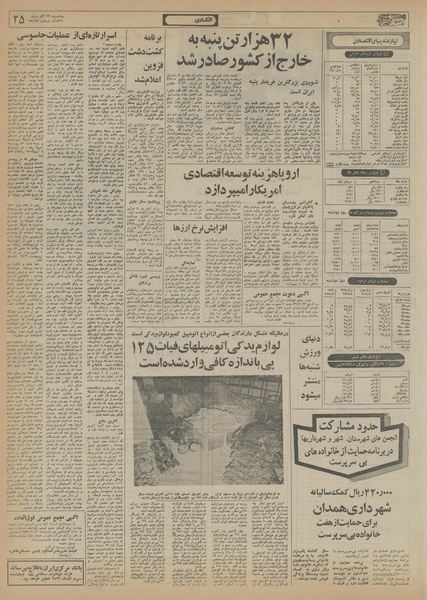 پرونده:Ettelaat13560929.pdf