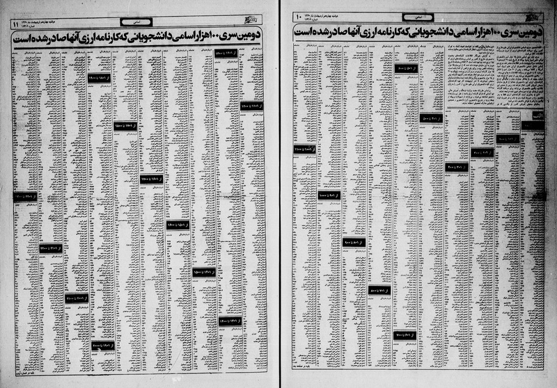 پرونده:Ettelaat13600214.pdf