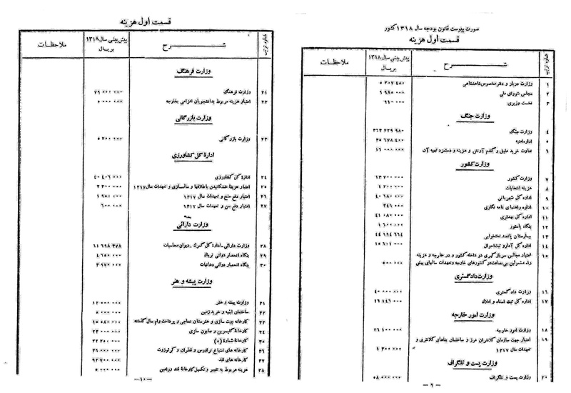 پرونده:Moz 11 79.pdf